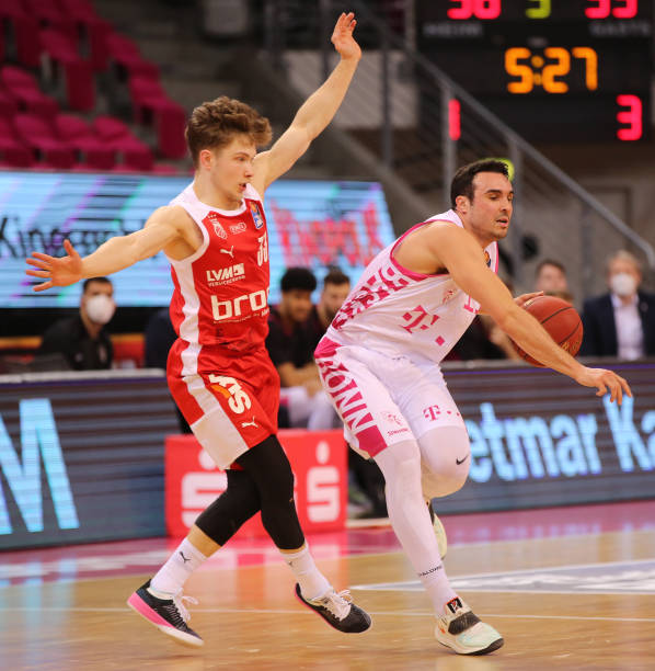 管理结构 管理结构